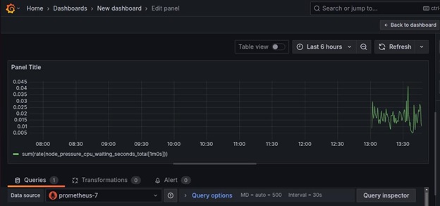 kubernetes Logging and Monitoring 15