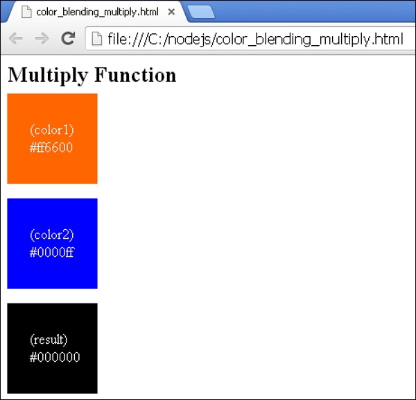 Less Color Blending Functions