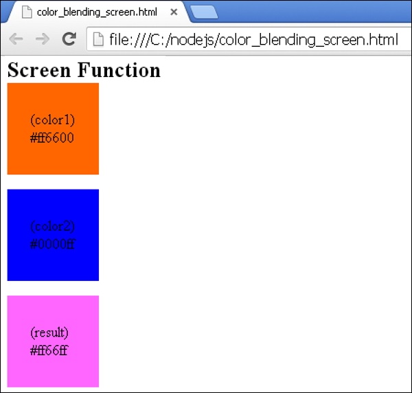 Less Color Blending Functions