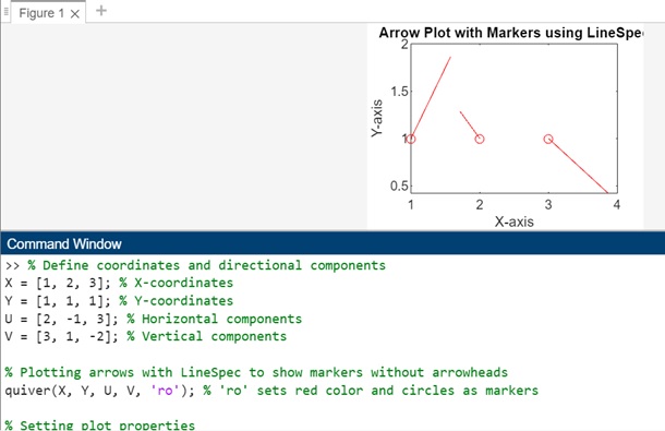 arrow plot with markers