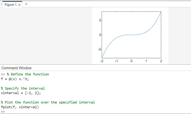 fplot xinterval