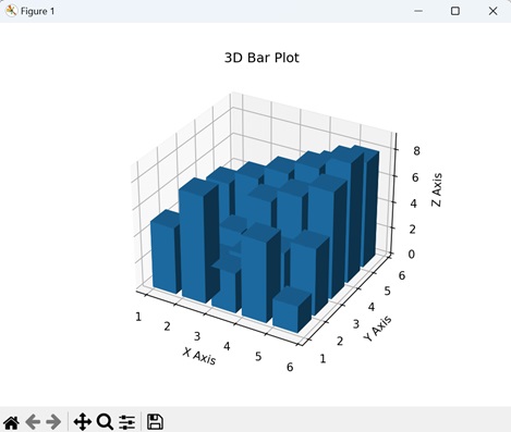 3D Bar Plot