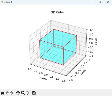 Basic 3D Volume Plot
