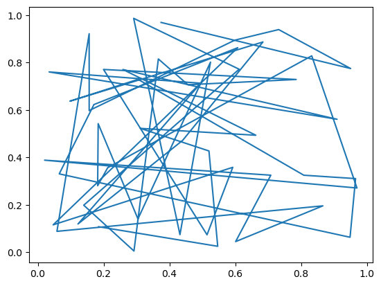 Lasso Selector Matplolib