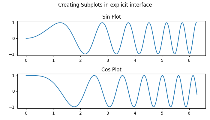 object_oriented_interface_ex4