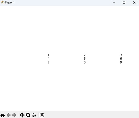 Table Chart with Customized Borders
