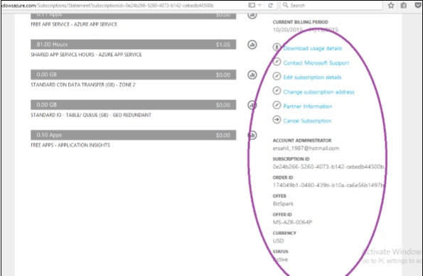 Account Administrator
