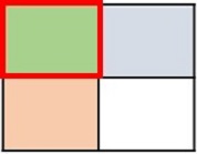 modeling of Multiplication of Proper Fractions