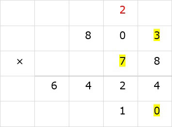 Bring Down 1 and Carry 2 to Tens Column