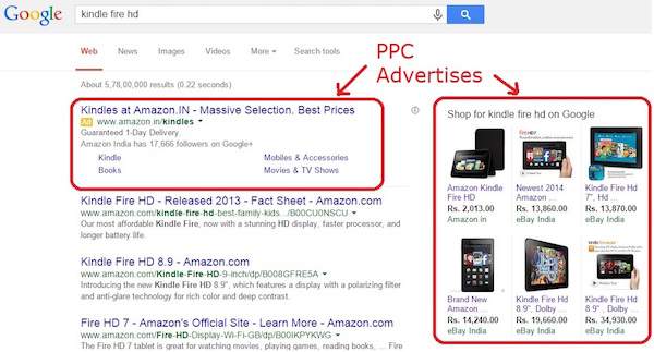 PPC Ad