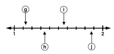 Identify Decimal Number