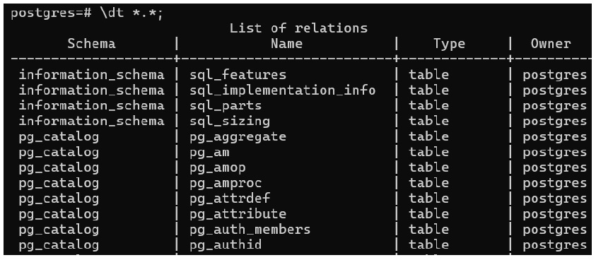 listing_all_the_schemas_in_postgresql