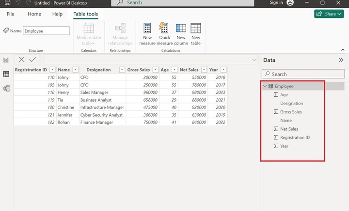 Calculating a Company's Annual Gross Sales