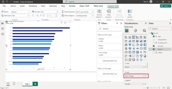 Clustered Bar Chart for Gender Distribution 4