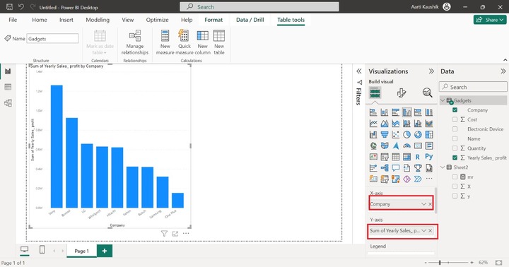 Clustered Column Chart 1