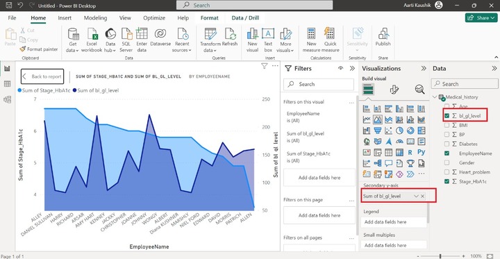 Create an Area Chart in BI Desktop 2