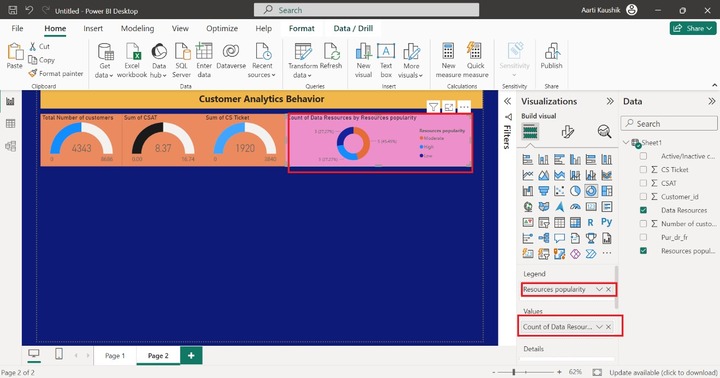 Create This Vibrant Dashboard 8
