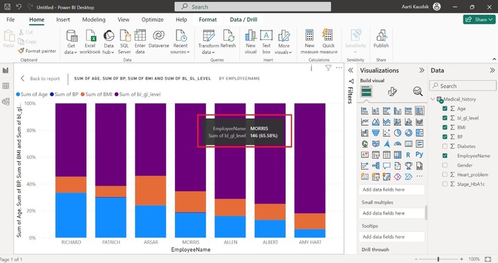 Creating a 100% Stacked Column Chart 3