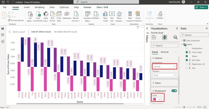 Customize Waterfall Chart in Power BI 11