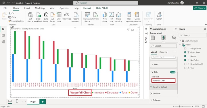 Customize Waterfall Chart in Power BI 7