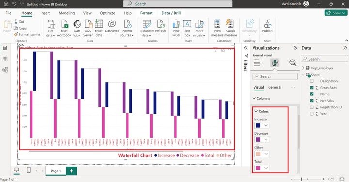 Customize Waterfall Chart in Power BI 9