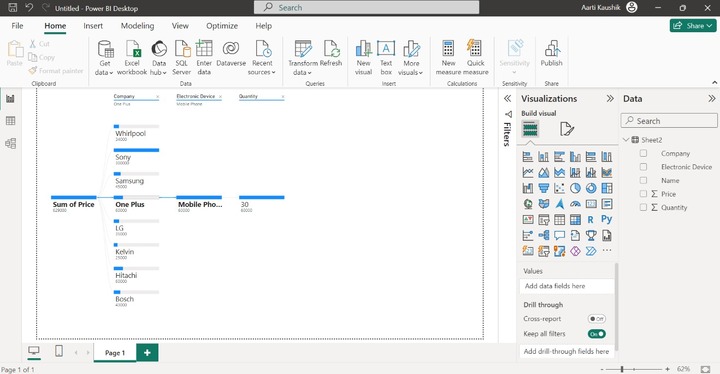 Develop a Decomposition Tree 15