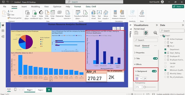 Develop a Stunning HR Dashboard 20