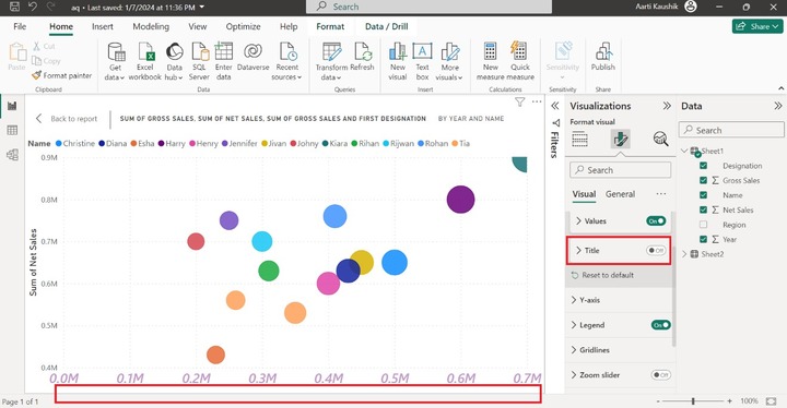 Format Scatter Chart