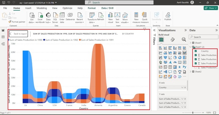 Generate the Ribbon Chart 2