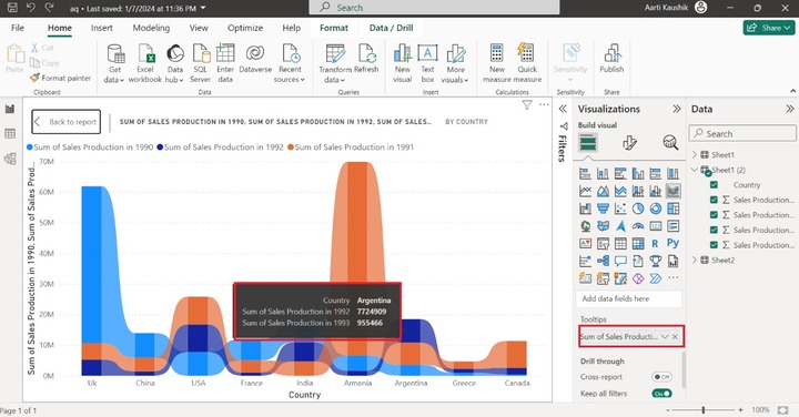 Generate the Ribbon Chart 5