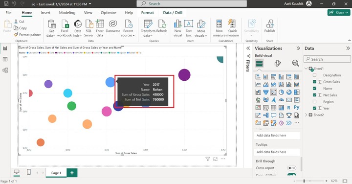 Generate the Scatter Chart