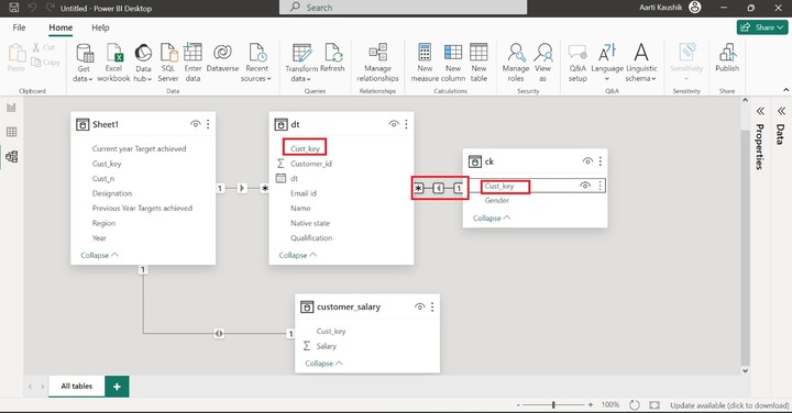 Star Schema in Data Modeling 4