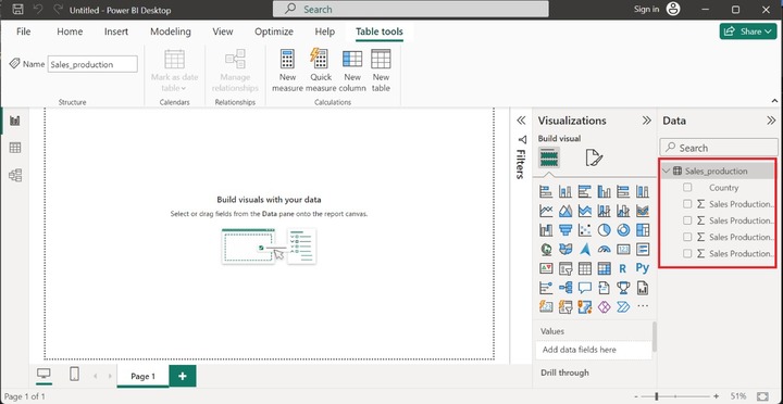 TreeMap Visualization