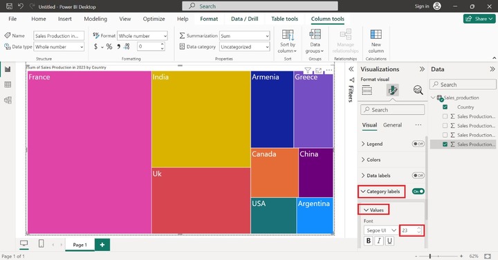 TreeMap Visualization 2