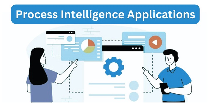Applications of Process Intelligence