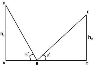 Height & Distance Solution 4