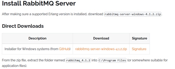 RabbitMQ Downloads