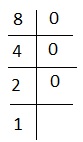 Coded Binary Introduction Example