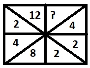 Missing Character Example 4