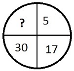 Missing Charcater Quiz 16