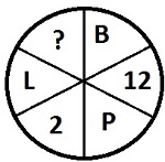 Missing Character Quiz 3