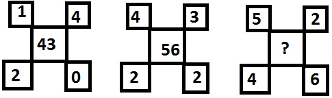 Missing Character Quiz 47