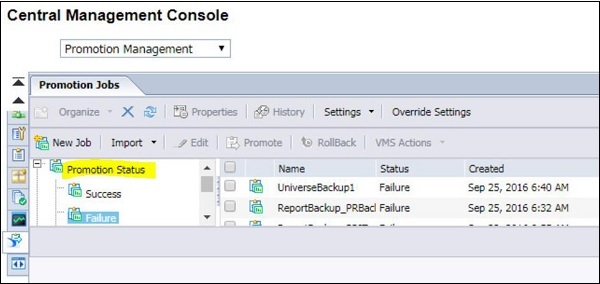 Promotion Management