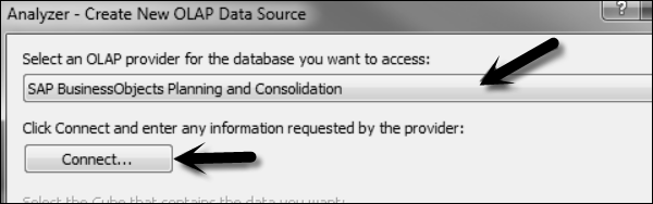 Integration with SAP