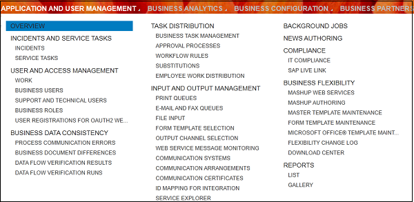 Application User Management