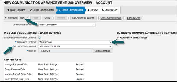 authentication Method