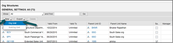 Organization Unit New