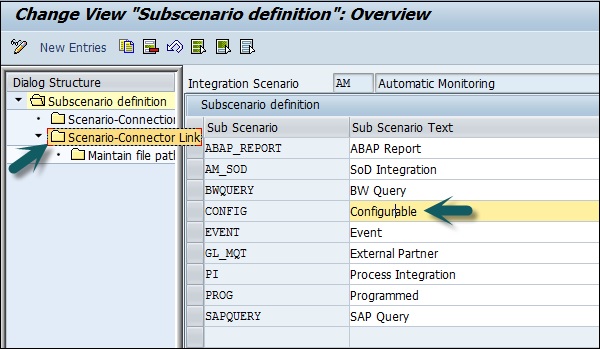 Scenario Connector Link