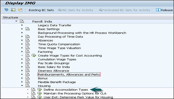 Reimbursements Allowance and Perks