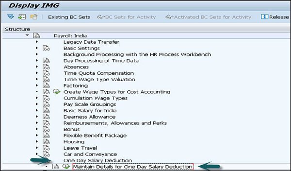 Salary Deduction Details